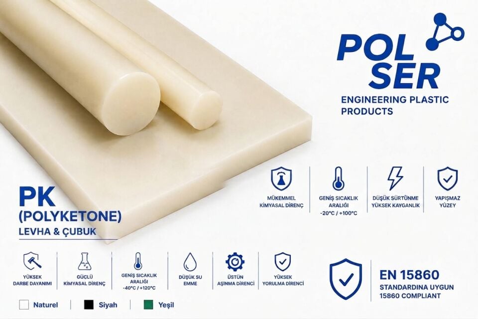 POLYKETONE LEVHA